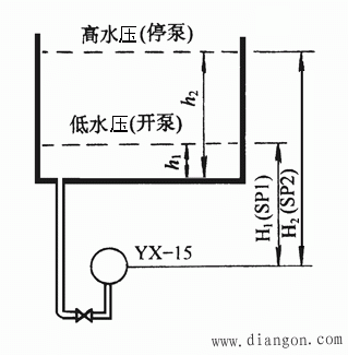 压力自动控制水泵的电路