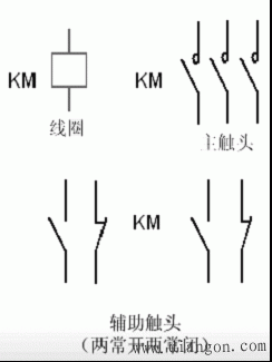 接触器的工作原理和符号