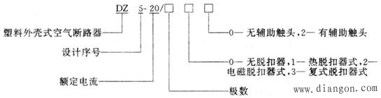 空气断路器的选用原则和型号含义