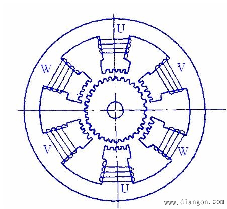 步进电动机的结构与工作原理