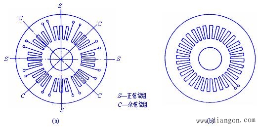 数字式位移传感器