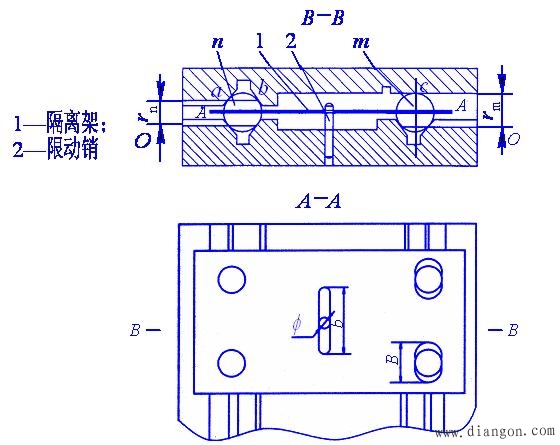 滚珠导轨