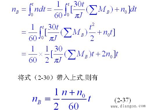 机械系统的制动控制