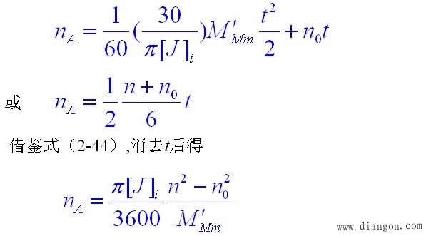 机械系统的制动控制