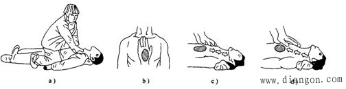 触电急救常识和触电急救方法