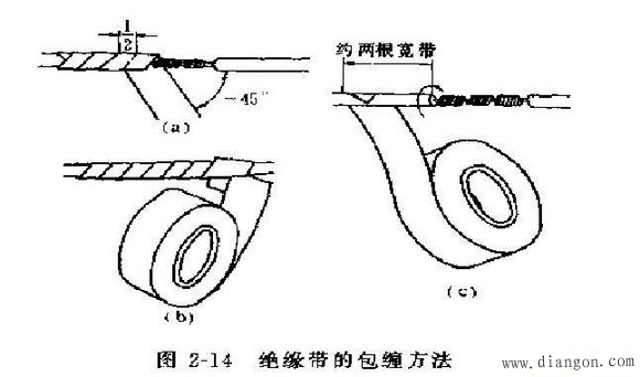 电工常用接线方法