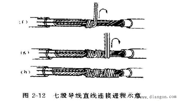 电工常用接线方法