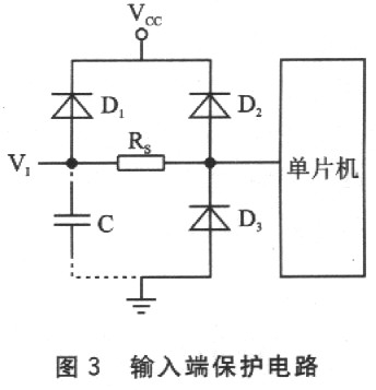 单片机系统的常用输入／输出电路设计