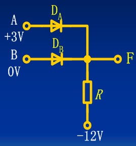 二极管的应用