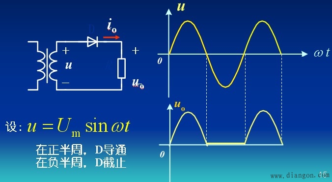 二极管的应用