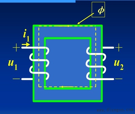变压器的工作原理