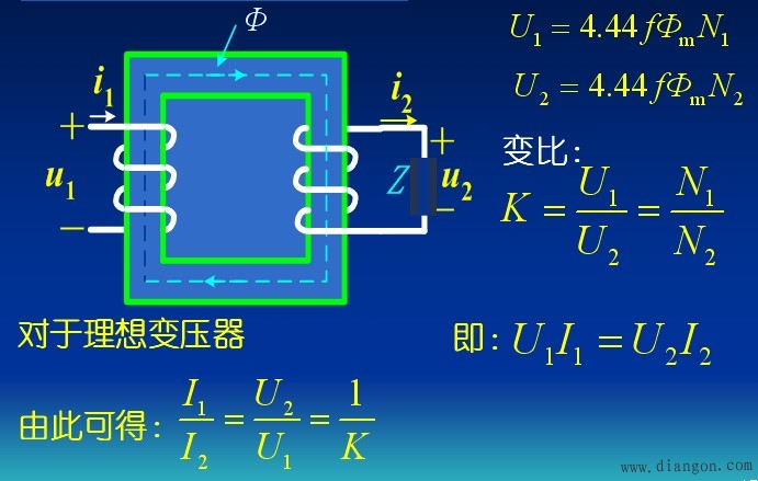 变压器的工作原理