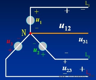 三相电源的电压