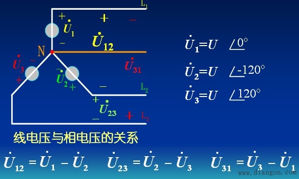 三相电源的电压