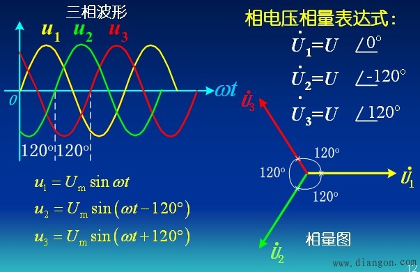 三相电源的电压