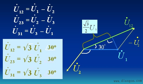 三相电源的电压
