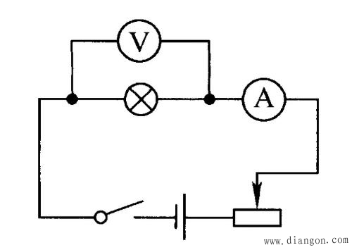 电流表与电压表的异同