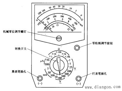 指针式万用表使用方法图解