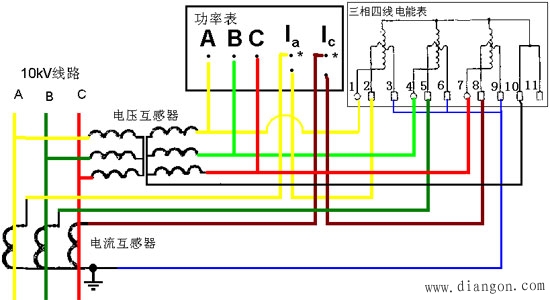 高压电压互感器和电流互感器的接线图