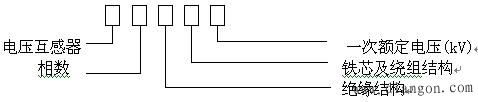 电流互感器和电压互感器与剩余电流保护器