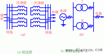 变压器的并联运行