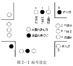 单片机交通灯设计