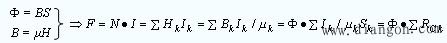分析电机时常用的基本电磁定律