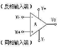 高灵敏度声音探听器制作（使用四运放LM324）