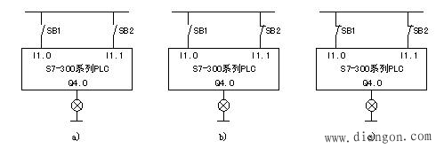 PLC控制触头与编程元件关系