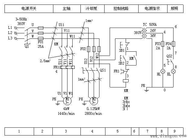 电气原理图中电器元件绘制规则