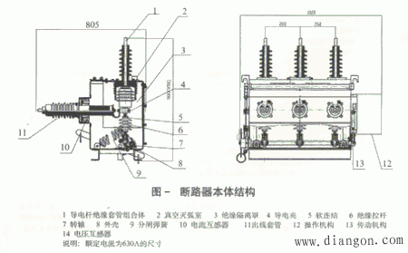 真空断路器的结构和工作原理