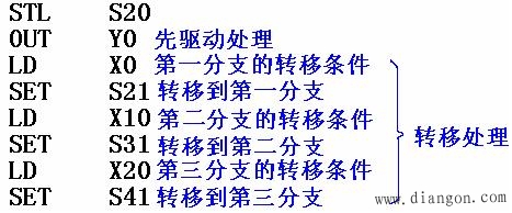 PLC的选择性流程与并行性流程的程序编制