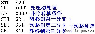 PLC的选择性流程与并行性流程的程序编制