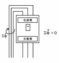 漏电保护器的安装与接线应注意的问题