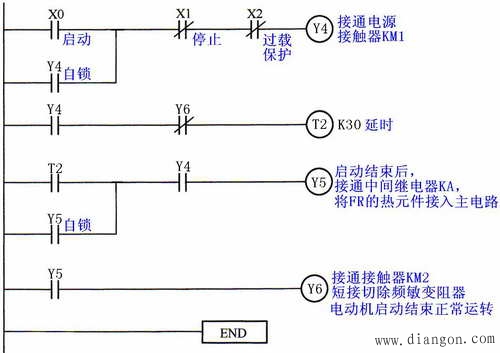 plc编程实例