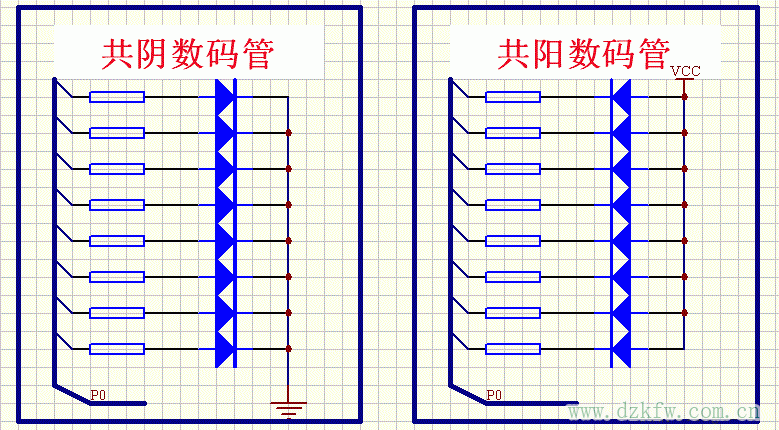 数码管结构图