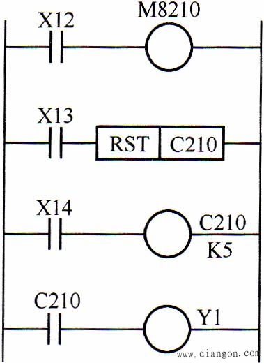 三菱PLC的编程元件定时器T和计数器C