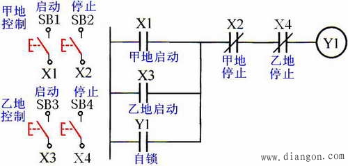 多地点控制电路