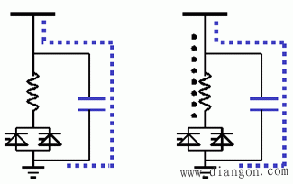 电力系统的电压管理