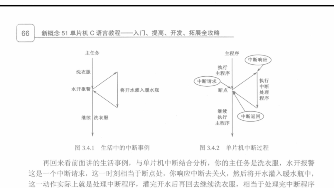 自学单片机编程之中断与时钟程序