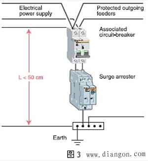电涌保护器在配电箱安装的布线
