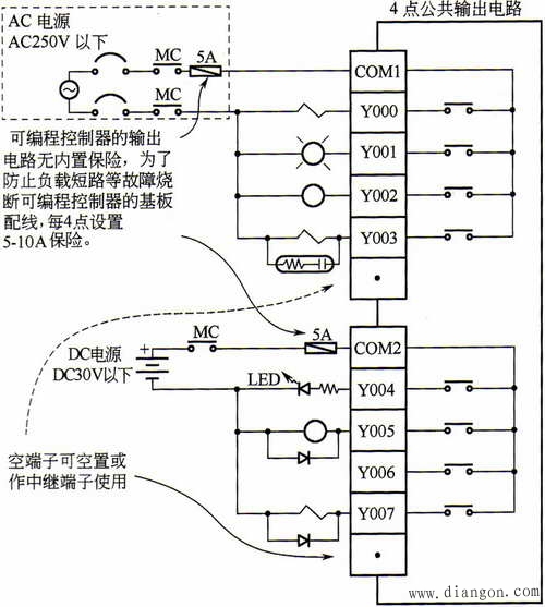 PLC的安装接线