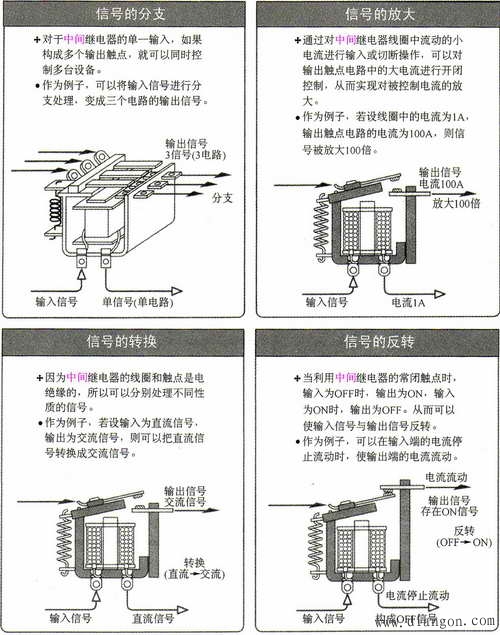 继电器的结构与工作原理