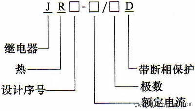 热继电器的型号选用