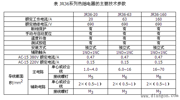 热继电器的主要技术参数