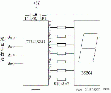 二－十进制显示译码器