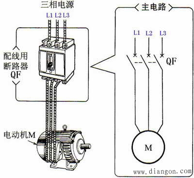 三相异步电动机的手动正转控制线路
