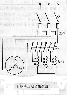 异步电动机的起动方法