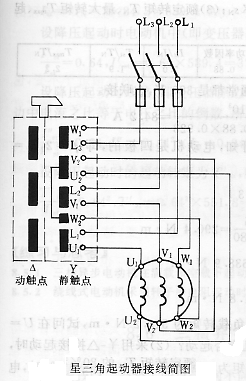 异步电动机的起动方法