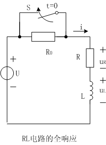 RL电路的响应